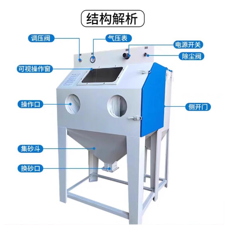 TrelewSandblasting machine